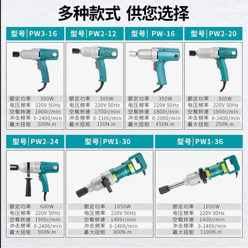博大电动扳手220V插电式大功率汽修塔吊工业级大扭力重型冲击风炮