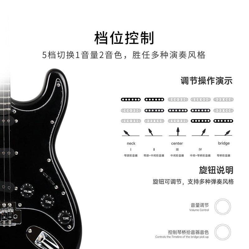 原康电吉c他新手单单单双专业级ST摇滚套餐初学入门带音响单摇