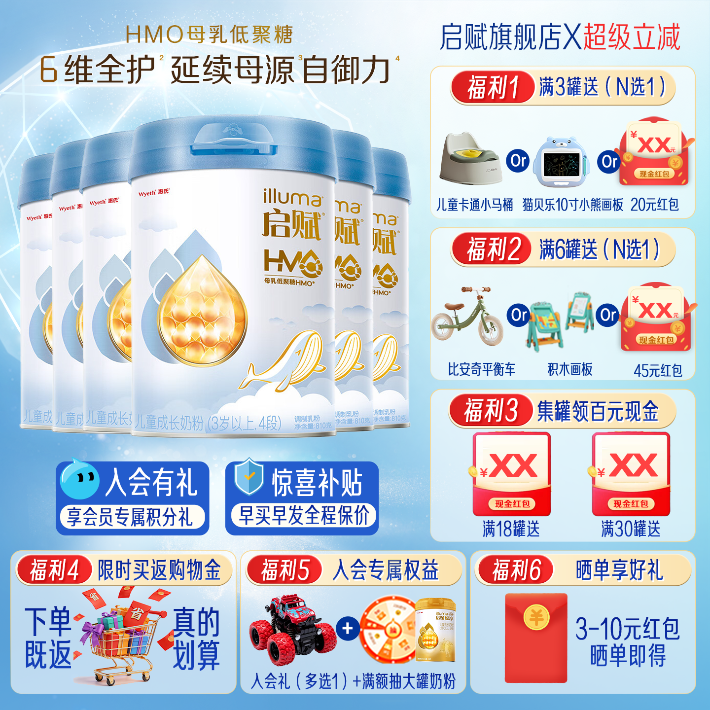 启赋蓝钻4段HMO儿童成长奶粉810g*6罐惠氏四段官方正品,婴童奶粉,儿童奶粉（4段）,淘宝优惠券,粉丝福利购,淘宝优惠卷