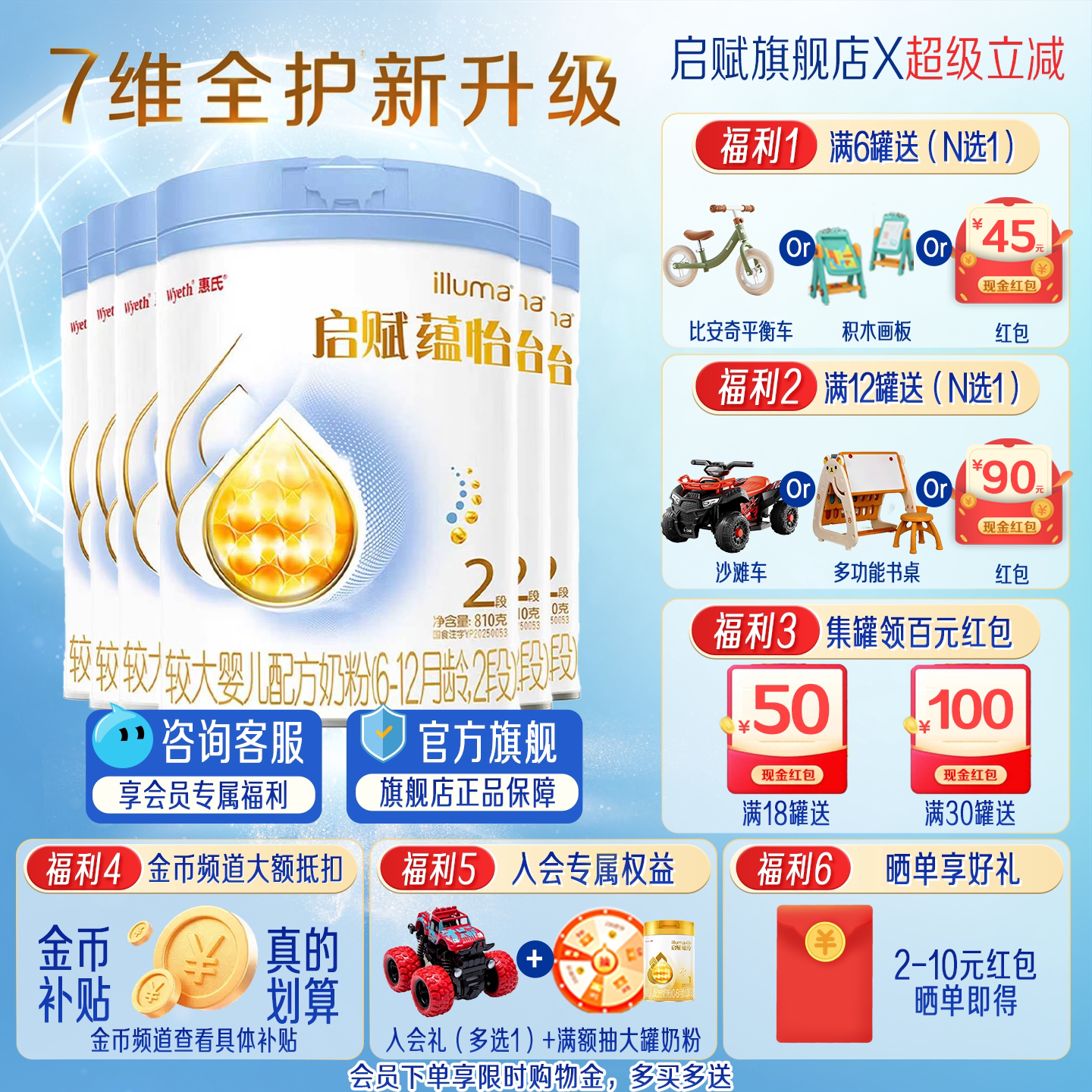 蓝钻升级启赋蕴怡2段810g*6罐二段惠氏婴幼儿配方奶粉官方旗舰