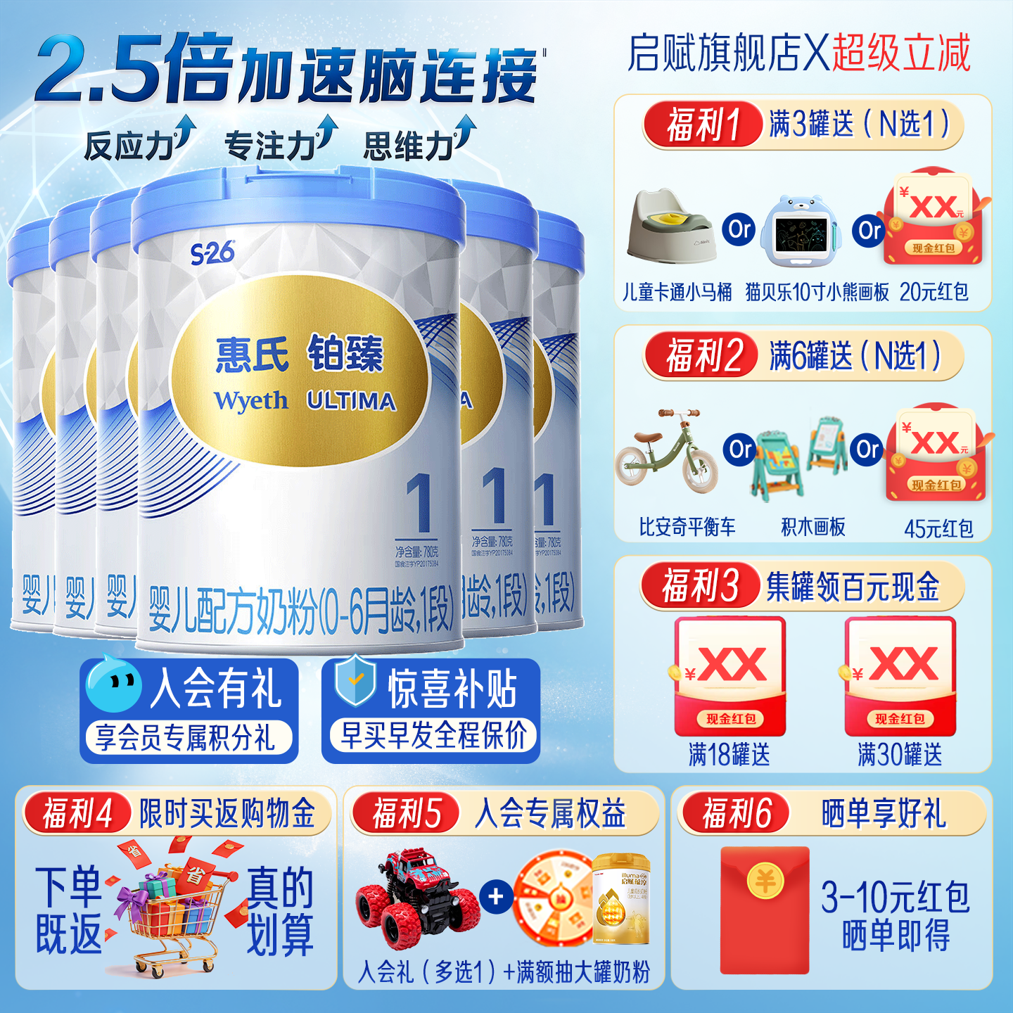 惠氏S-26铂臻1段婴儿奶粉780g*6罐婴幼儿牛奶粉官方旗舰正品保障,婴童奶粉,其它特殊配方奶粉,淘宝优惠券,粉丝福利购,淘宝优惠卷