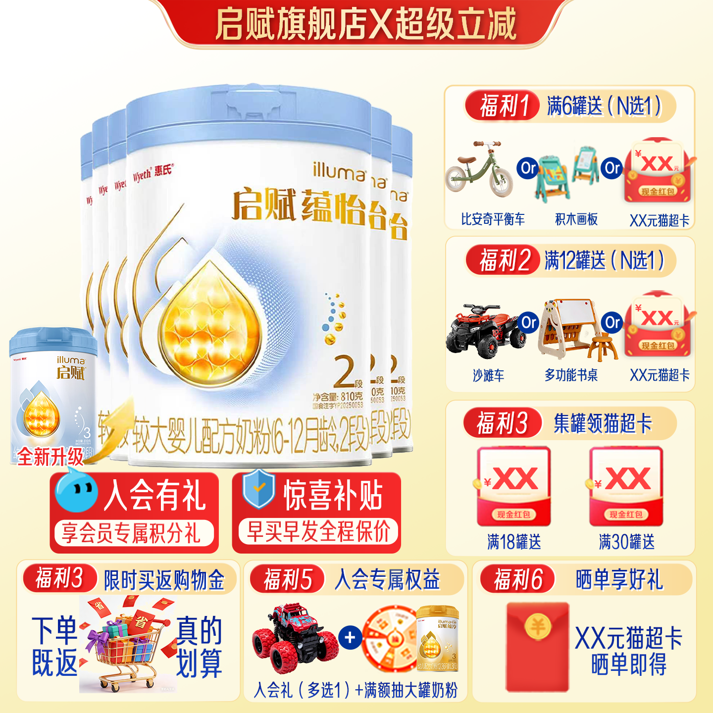 蓝钻升级】惠氏启赋蕴怡2段7种HMO进口奶源婴幼儿奶粉810g/6罐