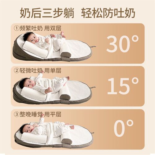 新生儿防吐奶斜坡枕婴儿防溢呛奶躺喂奶床中床枕头调节宝宝斜坡垫