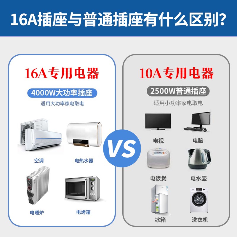专用空调插座转换器16安插头一转二三大功率三孔家用16a转换头10a