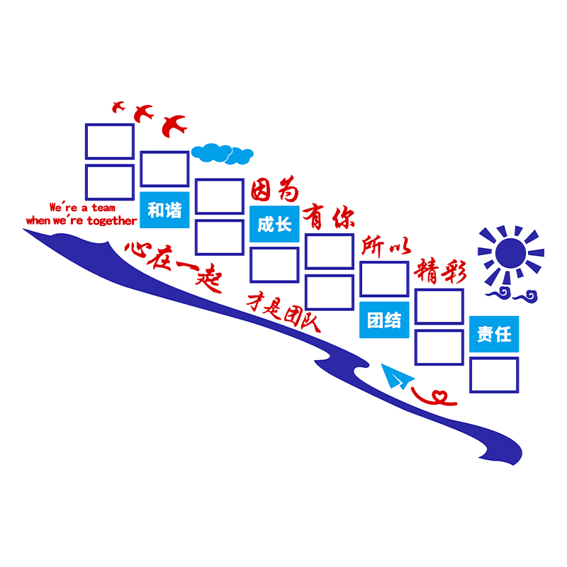 企业文化墙公司楼梯照片墙办公室团队励志背景墙面装饰标语墙贴画图片