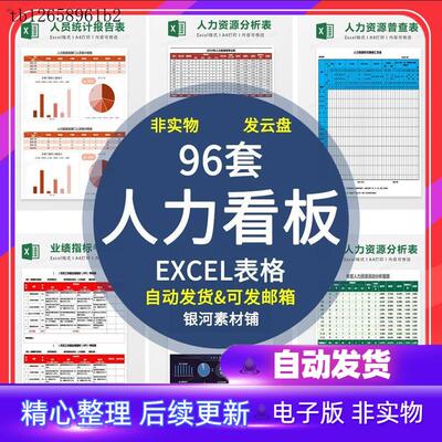 人力资源数据分析看板可视化图表excel表格人事成本员工构成招聘