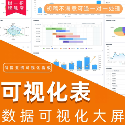 表格可视化图表excel大屏数据PowerBi看板动态制作vba宏编程分析