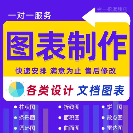 图表制作设计绘图excel数据word条形ppt流程图技术路线鱼骨图架构