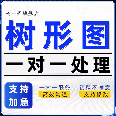 树形图制作代画visio流程图ppt鱼骨图结构框架思维导图数据表信息