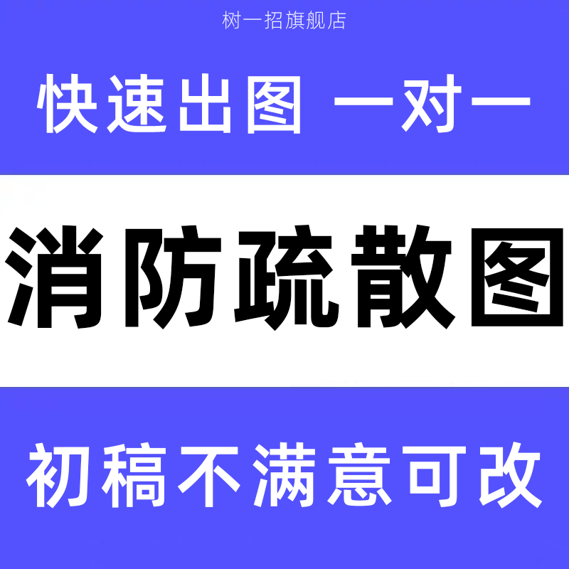 2D/3D绘图