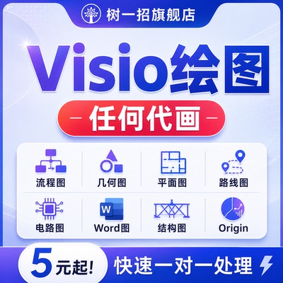 代画visio绘制图流程图电路word美化origin数据ppt组织架构图线路