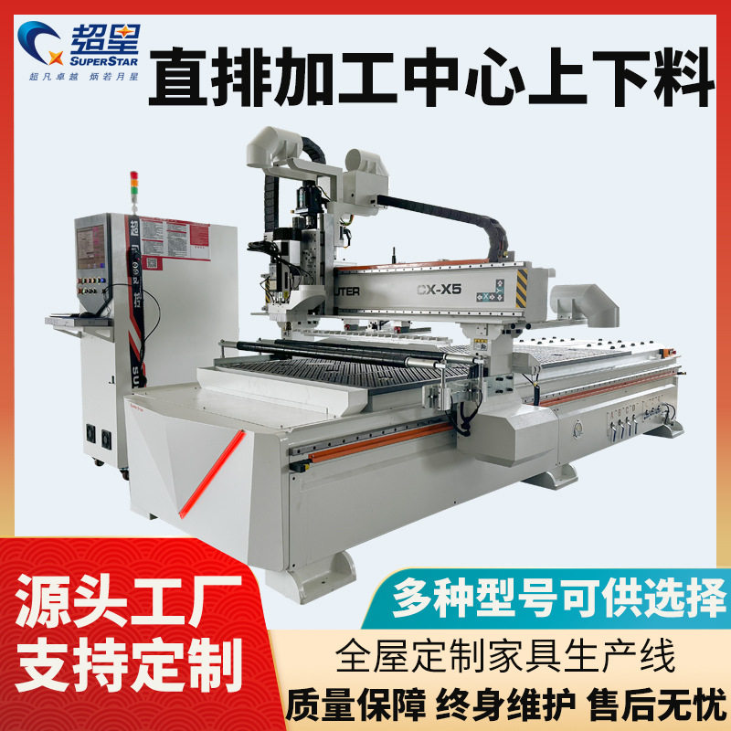 木工智能雕刻机数控设备板式家具全自动生产线自动上下料开料机器