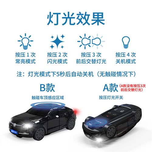 适用于别克英朗钥匙包君越个性扣昂科威gl8汽车模型壳凯越保护套6