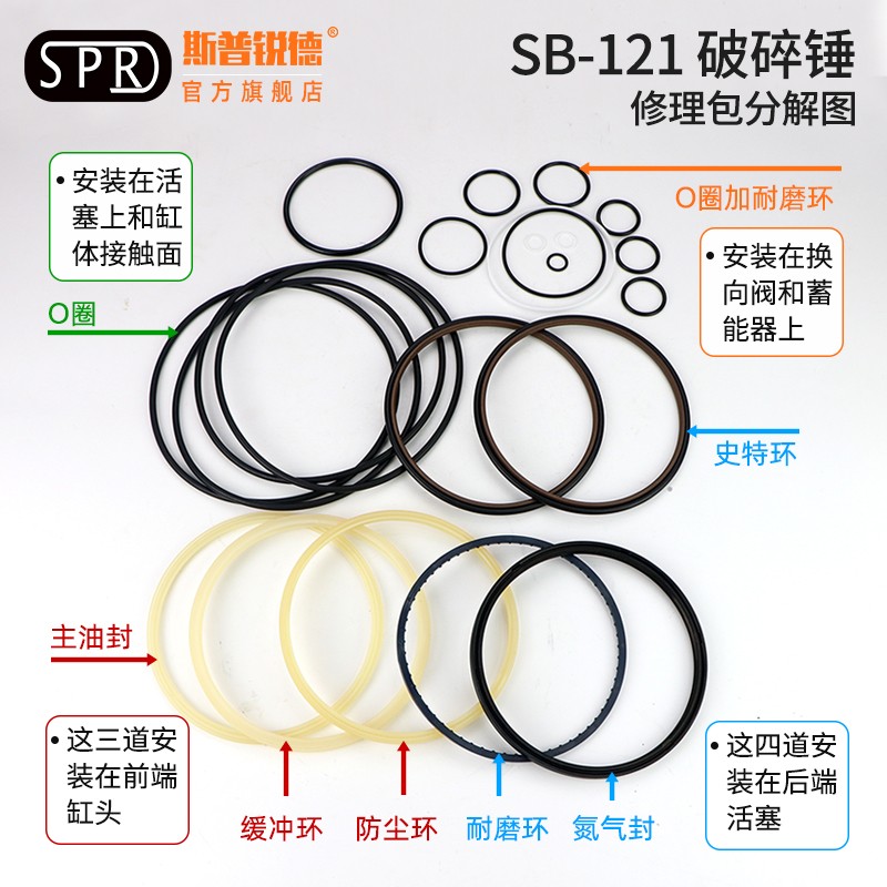 挖机破碎锤68/75/85/100/135/140/155/165/175/195炮头油封修理包