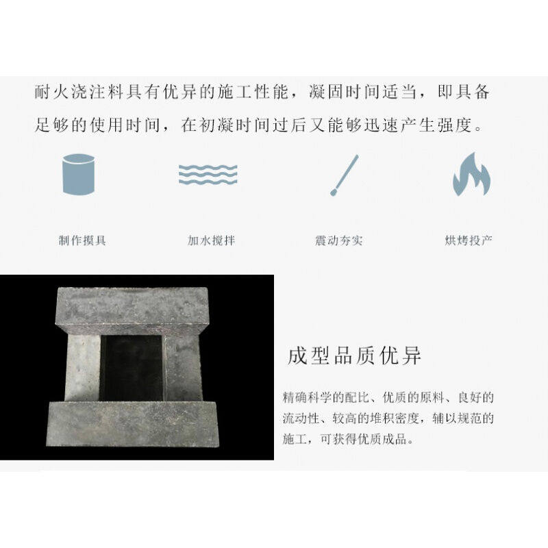 极速耐火水泥高铝浇注料高强快干耐火混凝土抗剥落锅炉专用高温水