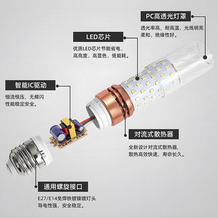 led灯泡超亮节能水晶吊灯专用替换三色变光e14e27螺纹口玉米灯泡