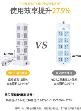绿导橙色立式插座多孔插排插长线多用功能宿舍拖接线板电插板带线