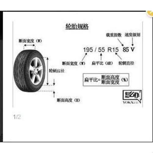 轮胎20寸轿车轮胎245/255/265/275/285/35/40/45/505560R20R21R22