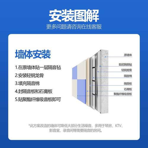 聚酯纤维吸音板学校幼儿园报告厅影音室会议室墙面装饰环保隔音板