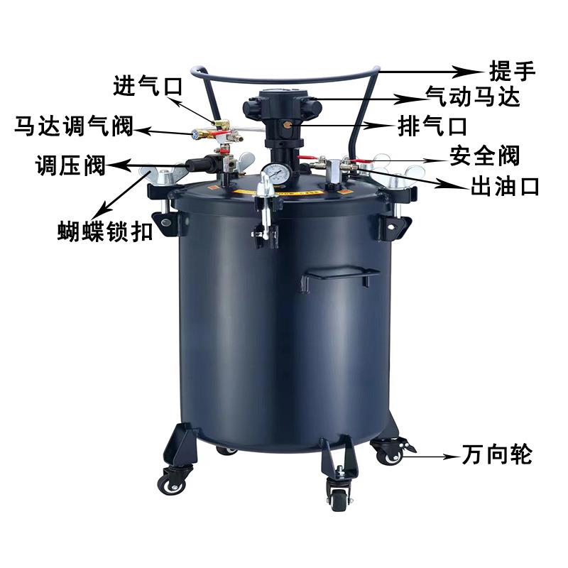 气动不锈钢压力桶罐点胶机胶水涂料机油漆输送自动手动搅拌