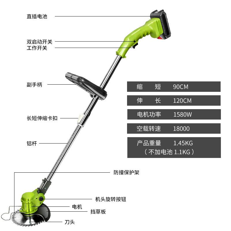 跨境亚马逊无刷电动割草机除草机家用小型充电式锂电打草机草坪机