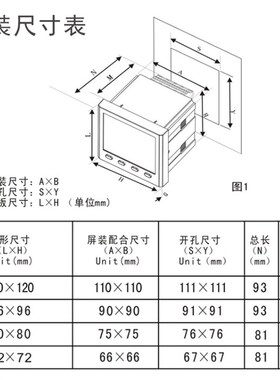 CDY-4E2S4 CDY-4E3S4 CDY-4E9S4 CDY-4EAS4 三相多功能电力仪表