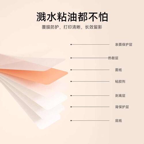 汉印小Q/小粉饼标签机专用彩色热敏标签纸不干胶贴纸便签贴家用超