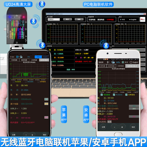 炬为UD24电池检测仪容量测试仪USB数显电压表电流表库伦计功率计