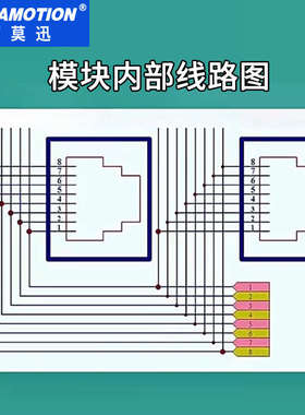 RJ45以太网口转485端子台8pin接线端子水晶头分流集线器23456孔