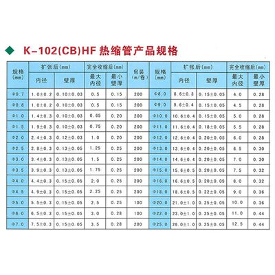 超薄 热缩管绝缘套管 凯恒K102薄款热收缩套管 环保阻燃 Φ2-12mm