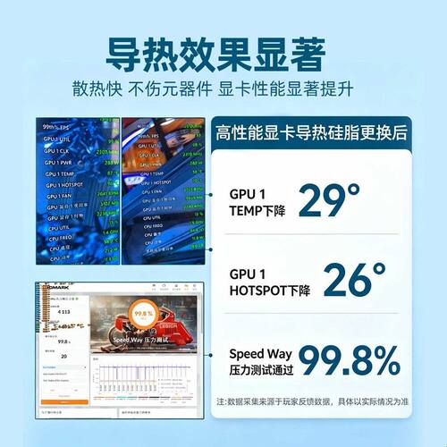 耐高温导热硅脂cpu笔记本电脑显卡6.5W大功率导热硅脂膏CB1065