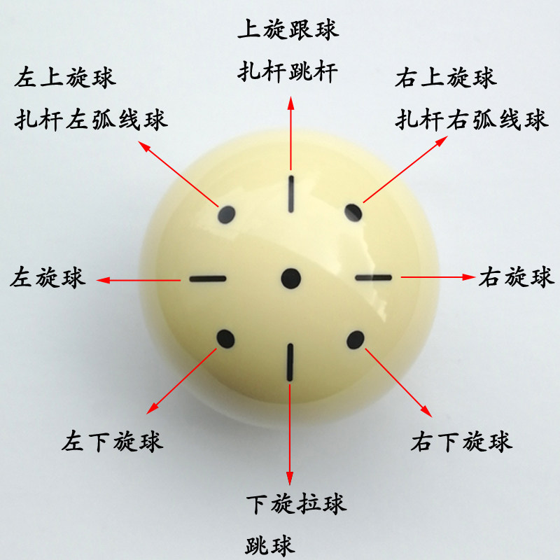 红白曼盾水晶训练台球练习瞄准白球黑八小头杆加塞走位辅助母球