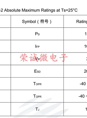 UV紫外6868石英透镜6565LED大功率灯珠紫光395nm10W15W固化印刷灯