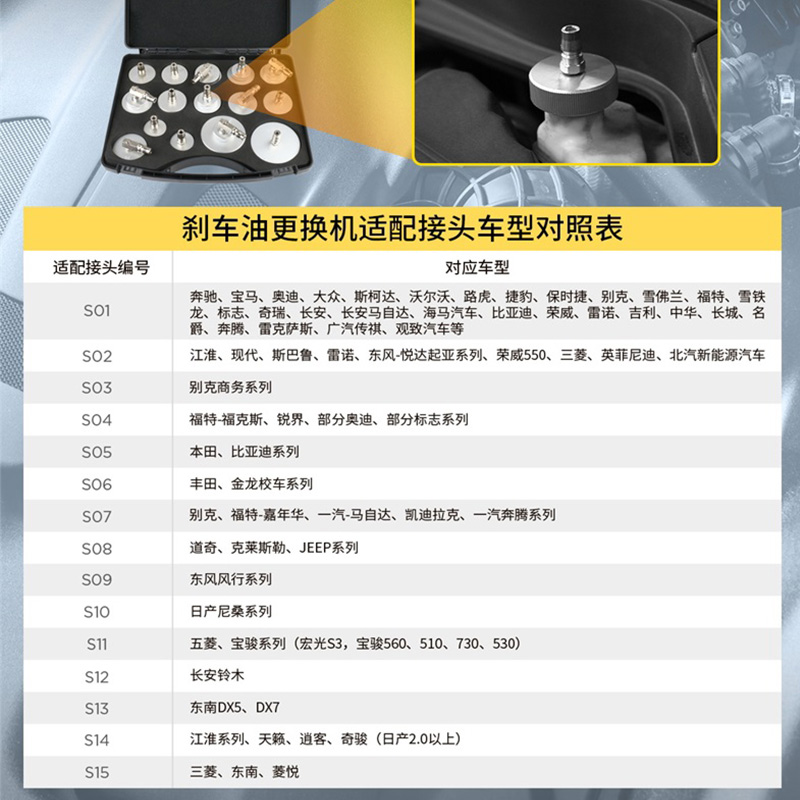 AUTOOL 汽车刹车油更换机专用接头制动液交换机接头汽修工具