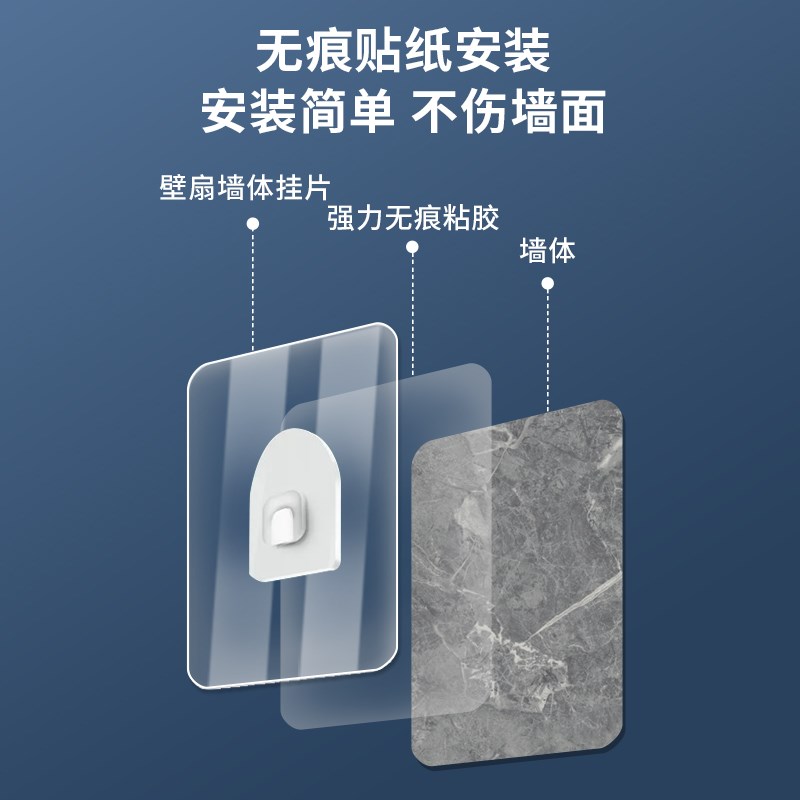 2024新款壁挂式厨房小风扇家用卫生间厕所宿舍挂墙迷你小型电风扇