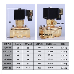 黄铜阀4分6分1寸螺纹管220V带手动应急开关阀 常闭室外防水电磁阀