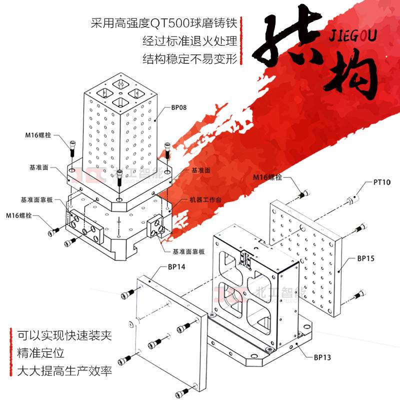 MC基座基板 卧加标准化治具 夹具方箱 辅助工作板 机床加高平台