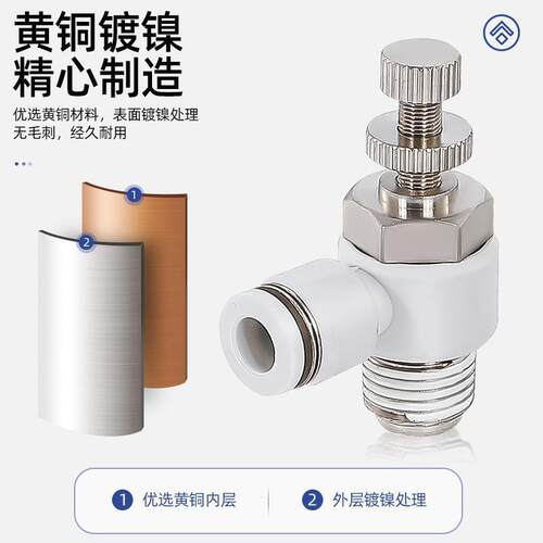 SA气动调速阀接头白色L型