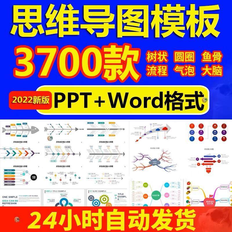 word信息图流程图导图PPT思维数据图表可视化制作图代画模板鱼骨