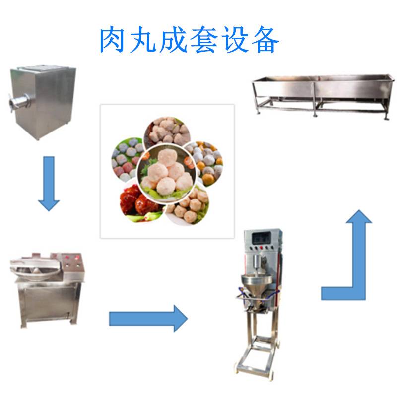 脆骨鸡肉丸生产线 全自动香菇鸡肉贡丸水煮线 虾丸恒汇设备厂家
