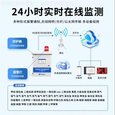 ZH-5436厂线家氦气检测仪有毒有害气气检测氦报体警工业在式氦气