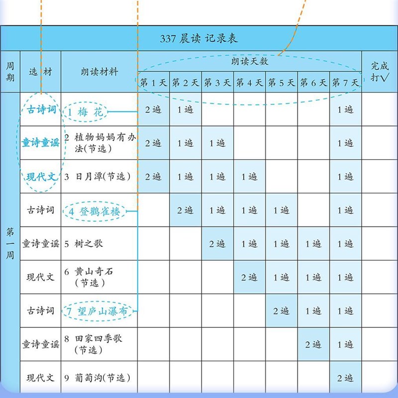 新款小学337晨读法打卡计划337朗读法记录表晨读打卡表背诵记录本