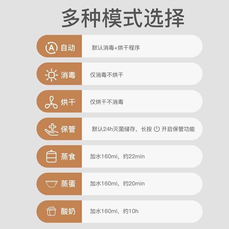小白熊奶瓶消毒锅餐具消毒器宝宝蒸汽消毒柜带烘干二合一新生婴儿