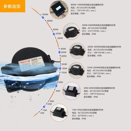 EMPEROR LING防水变压器105W160W200W300W400W500W600W AC12V/24V