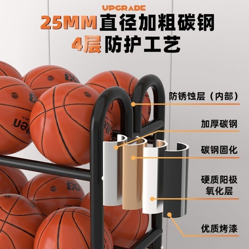 幼儿园学校球类篮球排球收纳架可移动篮球架碳钢推车摆放架置物架