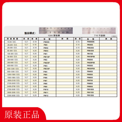 PI-TAPE外径圆周尺PM2SS PM2SPSS PM3SS PM3SPSS PM4SS PM5SS