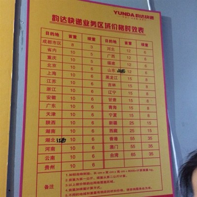 商用便携绞切肉机磨刀棒器圆形锉刀切丝切片机专用磨刀锉手包10支