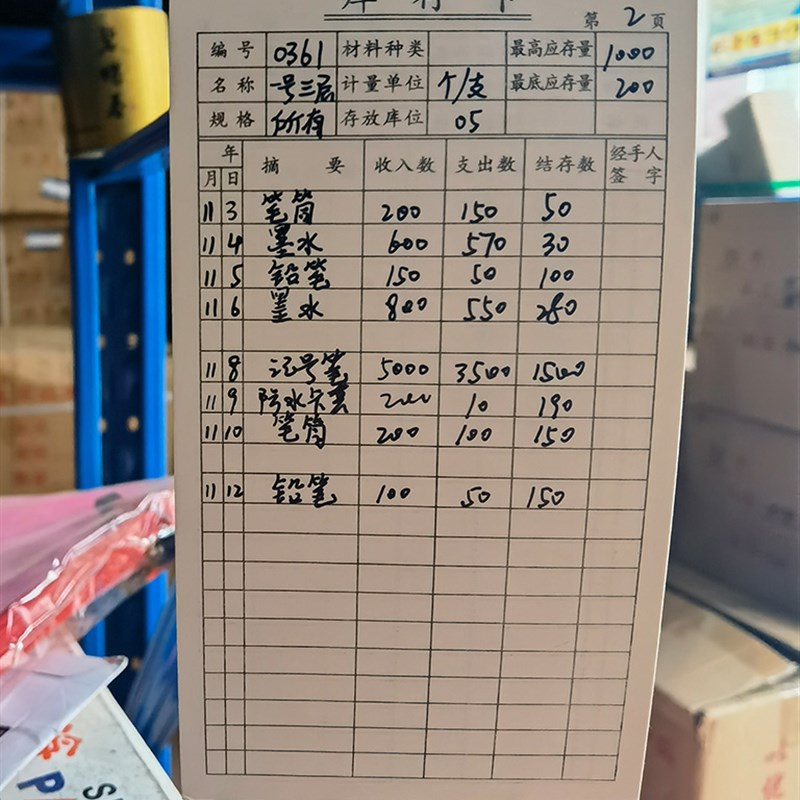 仓库存料卡物料卡库存卡管制卡盘点卡物I资收发卡工序流程卡标定