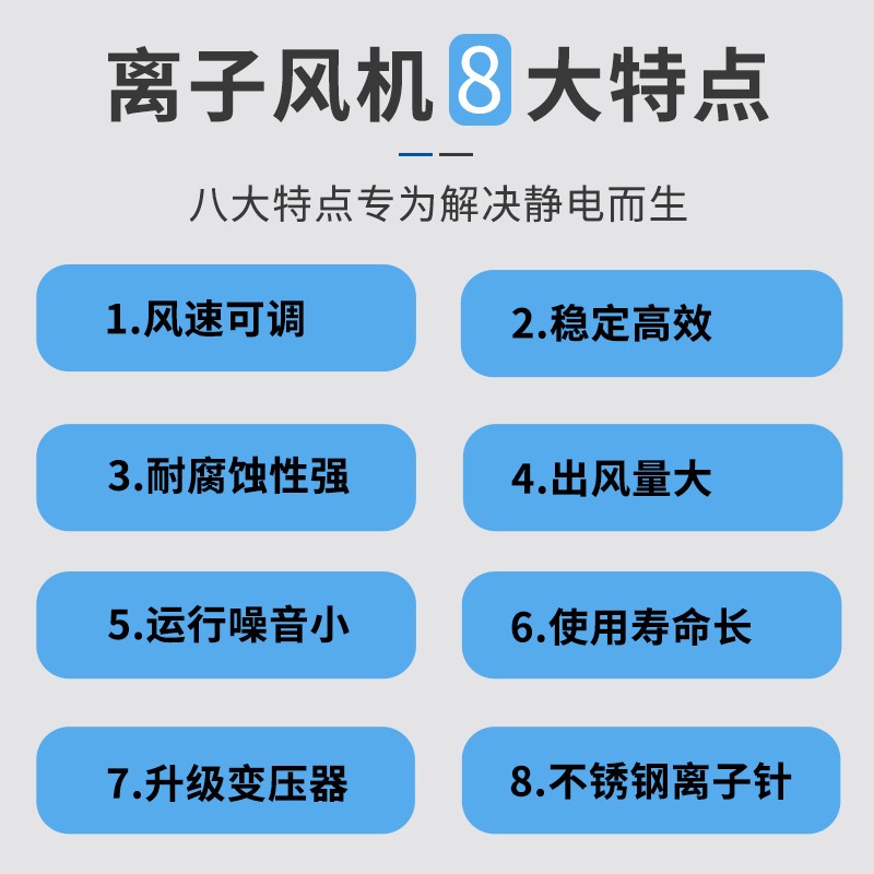 FEITA 001A防静电离子风机PC台式离子风扇工业S单头除静电除尘风