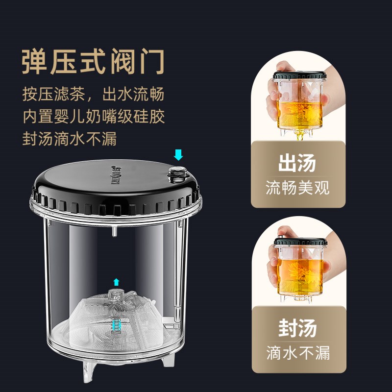 金灶飘逸杯大容量l泡茶壶内胆可拆洗高硼硅玻璃冲茶器茶水分离茶